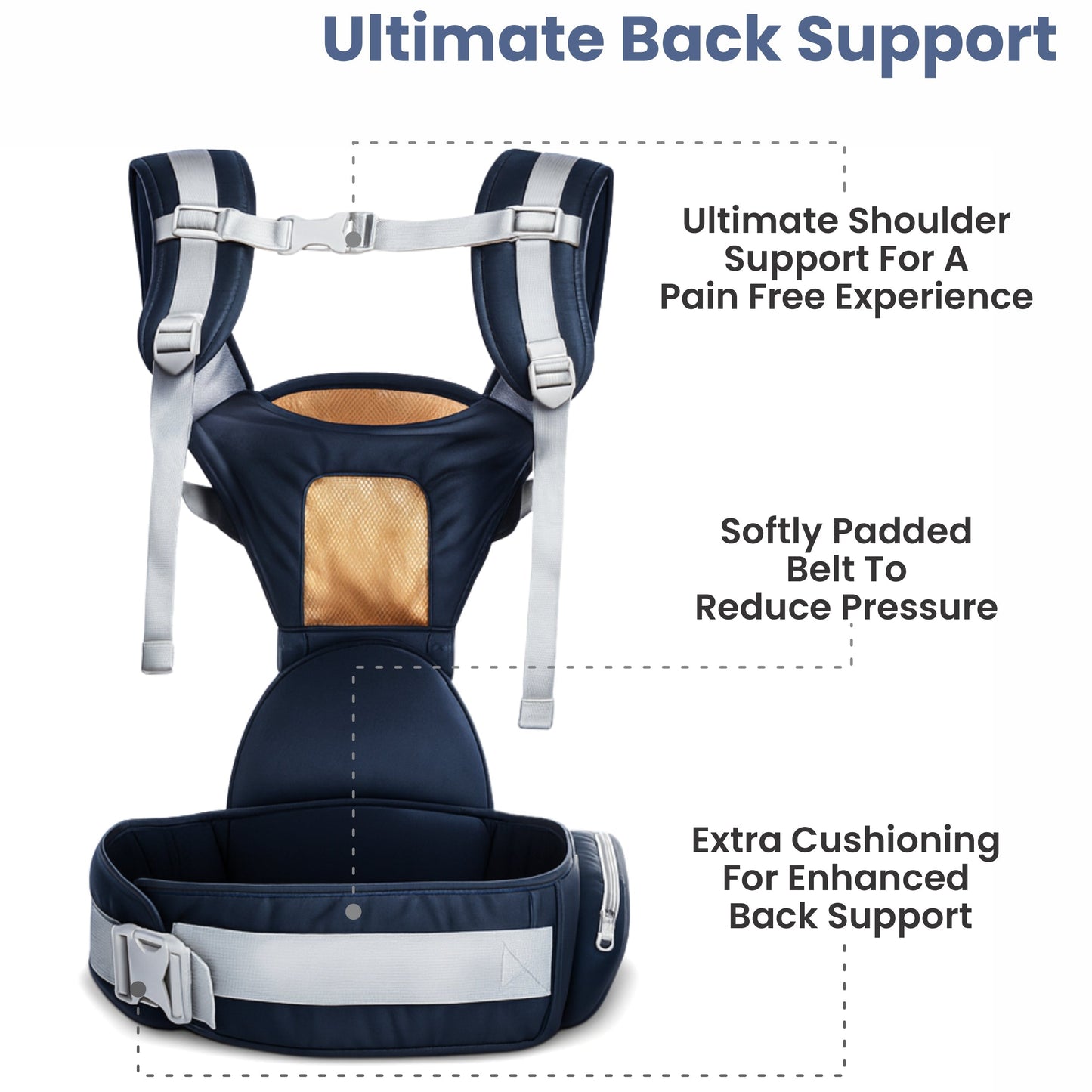 Chanak Baby Hip Seat Carrier for 4+ Months | 4-in-1 Ergonomic Carrier with Storage Pockets Up to 15 kg | BIS Approved